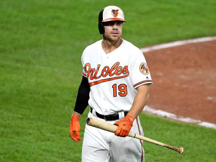 chris-davis-inline.jpg